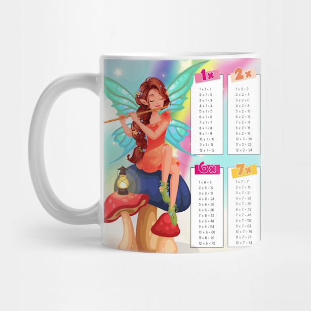 Multiplication table mug by Fashion planet